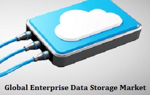 Enterprise Data Storage Market